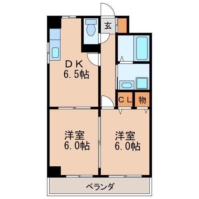 第3タジックビル(2DK/8階)の間取り写真