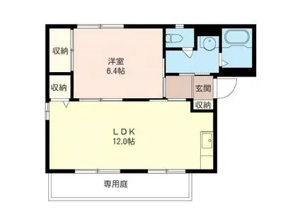 ヴィルドミールSSI(1LDK/1階)の間取り写真