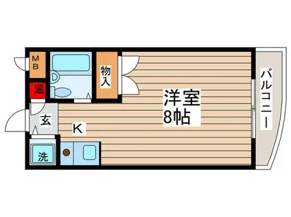 アーバンフィット(1K/3階)の間取り写真