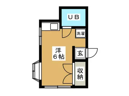 ハイツアサヌマ(ワンルーム/2階)の間取り写真