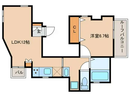 エスタシオンナカノ(1LDK/5階)の間取り写真