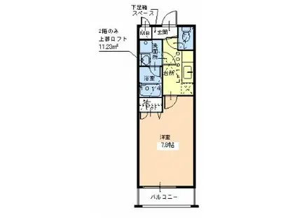 フジパレス しんしゅう(1K/2階)の間取り写真