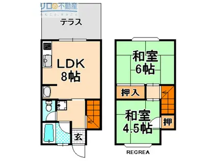 阪急伊丹線 伊丹駅(阪急) 徒歩4分 2階建 築50年(2LDK/1階)の間取り写真