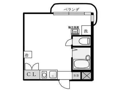 メゾンブランシュフィーユ(ワンルーム/2階)の間取り写真