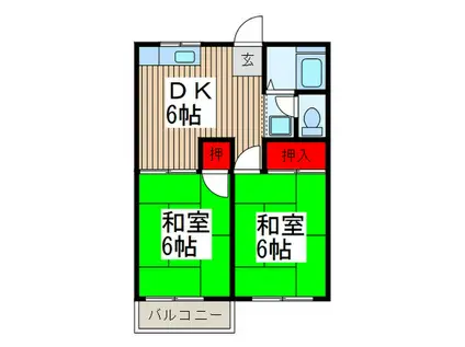 ベルゾーネYAMANA第2(2DK/1階)の間取り写真