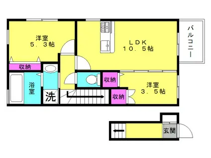 古田ハイツ(1LDK/1階)の間取り写真