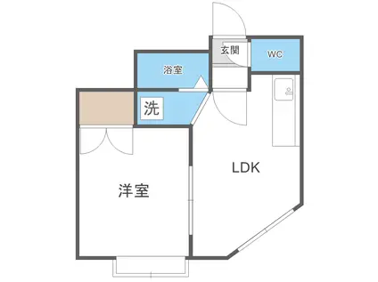ルミエール澄川4条3丁目(1DK/3階)の間取り写真