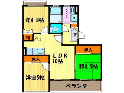アクトⅢ(3LDK/1階)の間取り写真