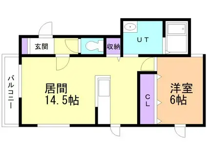 SAKUMIRAI(1LDK/1階)の間取り写真