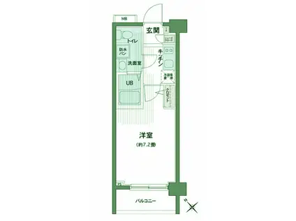 エコロジー都立大学レジデンス(1K/2階)の間取り写真