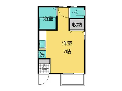 リトルパレスII(ワンルーム/1階)の間取り写真