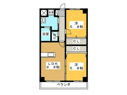 ルネス・ユートピア(2LDK/3階)の間取り写真