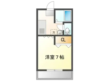 ビレッジファイブB(1K/1階)の間取り写真