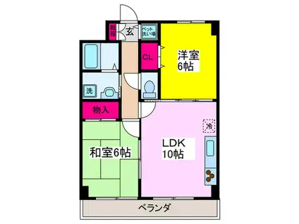 クローバー東原(2LDK/1階)の間取り写真