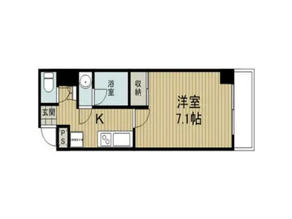 AXIS(1K/7階)の間取り写真