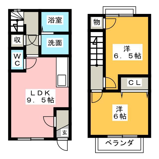 サンブランシェ(2LDK/2階)の間取り写真