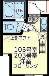 ユナイト池上サンダーボール