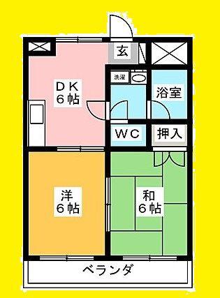 レールサイドヒルズ(2DK/2階)の間取り写真