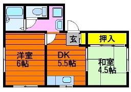 サザンクロス(2K/1階)の間取り写真