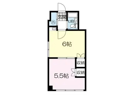 ノーヴス・アーバンビル(1DK/8階)の間取り写真