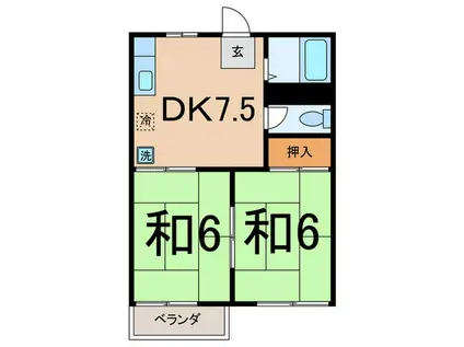 北寺尾コーポP-Ⅰ(2DK/2階)の間取り写真