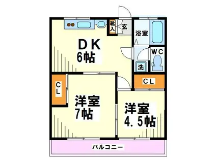 コーポみなみ(2DK/2階)の間取り写真