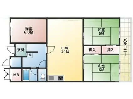 コボリマンション東三国(3LDK/10階)の間取り写真