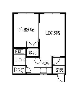 ポテトハイム(1LDK/1階)の間取り写真
