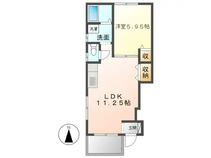 サニーハイツ(1LDK/1階)の間取り写真