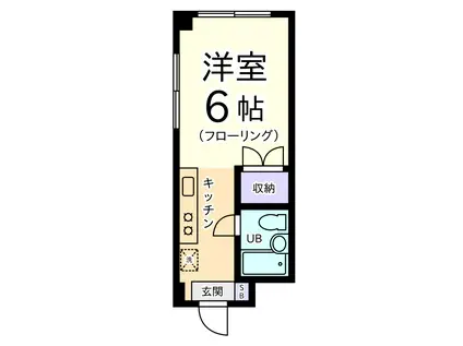 ガーデンハイツ(1K/2階)の間取り写真