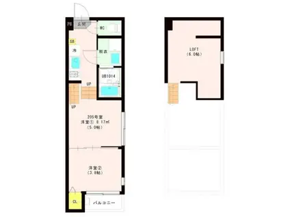 ハーモニーテラス西中田Ⅷ(1DK/2階)の間取り写真