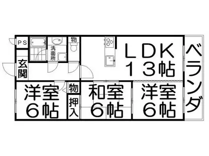 アートヒルズ(3LDK/5階)の間取り写真