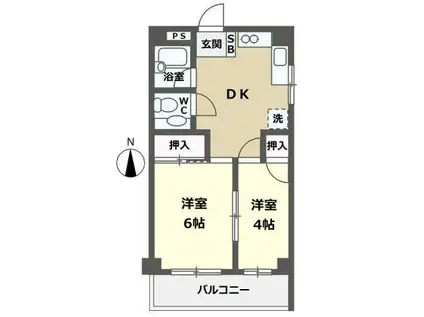 田園調布ハイツ(2DK/6階)の間取り写真
