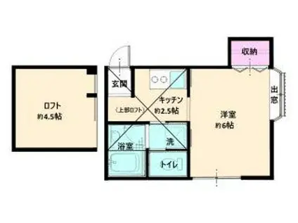 Sコート小手指(1K/1階)の間取り写真