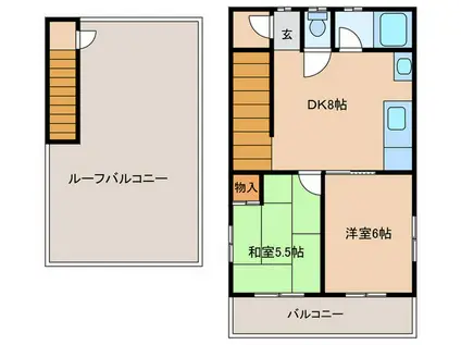 マスダビル(2DK/3階)の間取り写真