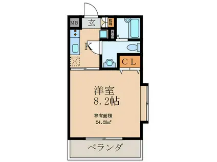 ラシュール・イン天神(1K/2階)の間取り写真