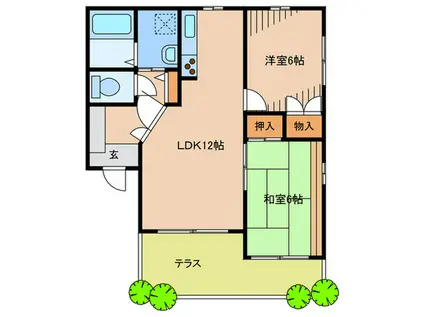 メゾン・ドゥ・コスモスⅤ(2LDK/1階)の間取り写真