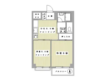 ライオンズマンション白金(2DK/5階)の間取り写真