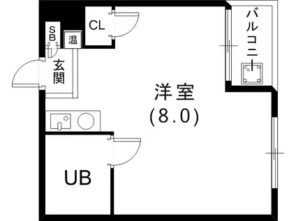 ロイヤルイン二宮(ワンルーム/8階)の間取り写真