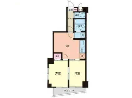 ロータリーハイム昭島(2DK/2階)の間取り写真