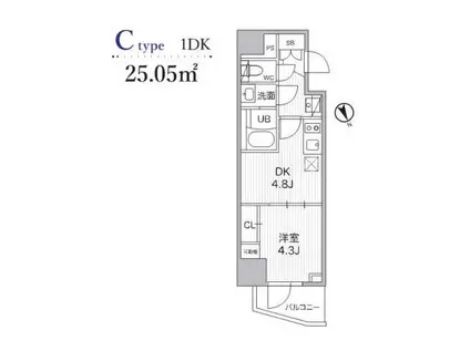 SYFORME江戸川橋(1DK/5階)の間取り写真