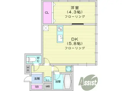 レフカス榴岡(1DK/3階)の間取り写真