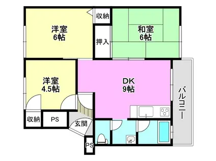 マンション沢良宜東B棟(3DK/5階)の間取り写真