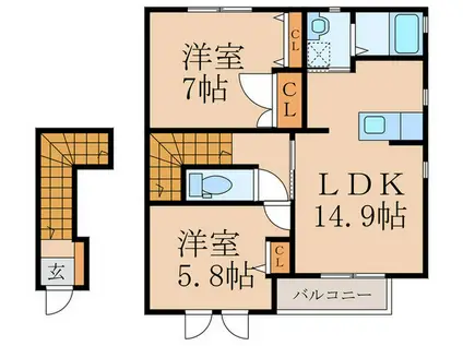 フォレストヴィラ川津  B棟(2LDK/2階)の間取り写真