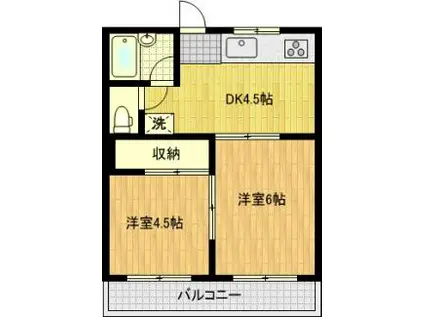 いずみハイツ(2K/2階)の間取り写真