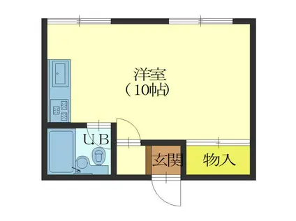 メゾンドフラッシュ富岡(ワンルーム/3階)の間取り写真