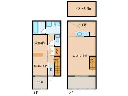 ECHT(2LDK/1階)の間取り写真