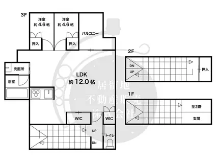 ブランルミエール(2LDK/3階)の間取り写真