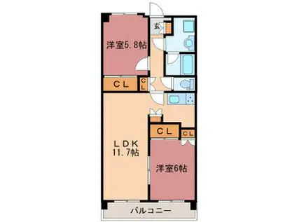 ザ・ミレニアムタワー(2LDK/7階)の間取り写真