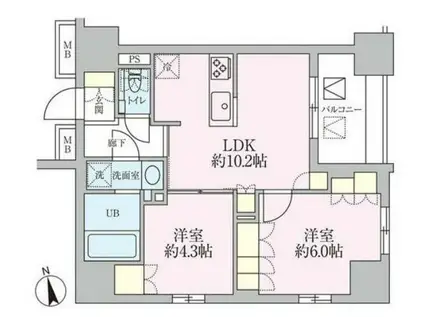ザ・レジデンス三ノ輪(2LDK/15階)の間取り写真